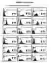 Fig. 16 - METHOD OF GENERATING MULTILINEAGE POTENTIAL CELLS