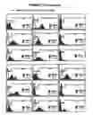 Fig. 20 - METHOD OF GENERATING MULTILINEAGE POTENTIAL CELLS