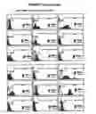 Fig. 22 - METHOD OF GENERATING MULTILINEAGE POTENTIAL CELLS