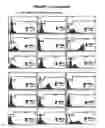 Fig. 24 - METHOD OF GENERATING MULTILINEAGE POTENTIAL CELLS