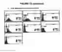 Fig. 31 - METHOD OF GENERATING MULTILINEAGE POTENTIAL CELLS