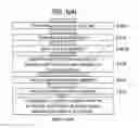 Fig. 02 - Influenza virus reassortment