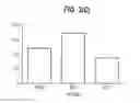Fig. 06 - Influenza virus reassortment