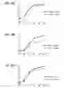 Fig. 11 - Influenza virus reassortment