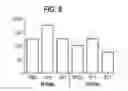 Fig. 12 - Influenza virus reassortment