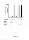 Fig. 03 - Compositions and Methods for Targeted Gene Disruption in Prokaryotes