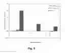 Fig. 08 - Methods of increasing the cellulolytic enhancing activity of a polypeptide