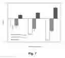Fig. 10 - Methods of increasing the cellulolytic enhancing activity of a polypeptide