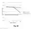 Fig. 12 - Methods of increasing the cellulolytic enhancing activity of a polypeptide
