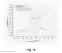 Fig. 14 - Methods of increasing the cellulolytic enhancing activity of a polypeptide