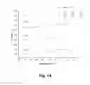 Fig. 18 - Methods of increasing the cellulolytic enhancing activity of a polypeptide