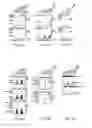 Fig. 07 - ISOLATED POLYPEPTIDES, KITS COMPRISING THE SAME AND USES THEREOF