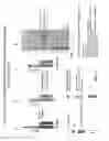 Fig. 25 - Chimeric clotting factors