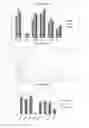 Fig. 20 - METHODS FOR ISOLATING MICROVESICLES