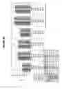 Fig. 28 - METHODS FOR ISOLATING MICROVESICLES