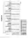 Fig. 33 - METHODS FOR ISOLATING MICROVESICLES