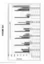 Fig. 49 - METHODS FOR ISOLATING MICROVESICLES