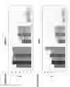 Fig. 52 - METHODS FOR ISOLATING MICROVESICLES