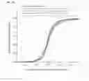 Fig. 23 - Method for Identifying RNA Segments Bound by RNA-Binding Proteins or Ribonucleoprotein Complexes
