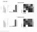 Fig. 34 - Method for Identifying RNA Segments Bound by RNA-Binding Proteins or Ribonucleoprotein Complexes