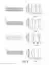 Fig. 11 - Polynucleotide modification on solid support