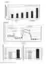 Fig. 07 - Methods of treating a metabolic syndrome by modulating heat shock protein (HSP) 90-beta