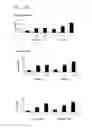 Fig. 14 - Methods of treating a metabolic syndrome by modulating heat shock protein (HSP) 90-beta