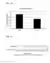 Fig. 28 - Methods of treating a metabolic syndrome by modulating heat shock protein (HSP) 90-beta