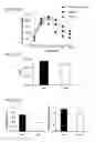 Fig. 35 - Methods of treating a metabolic syndrome by modulating heat shock protein (HSP) 90-beta