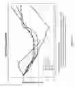 Fig. 13 - Lipid Formulated Compositions and Methods for Inhibiting Expression of a Gene from the Ebola Virus