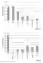 Fig. 04 - Compositions and methods for inhibiting expression of a target gene