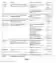 Fig. 08 - Genetically Modified Biological Cells