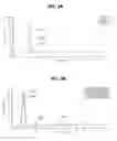 Fig. 05 - Fusion proteins comprising immunoglobulin constant domain-derived scaffolds