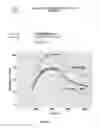 Fig. 25 - TRANSGENIC PLANTS
