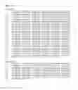 Fig. 13 - REPELLENT COMPOSITIONS AND GENETIC APPROACHES FOR CONTROLLING HUANGLONGBING
