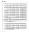 Fig. 14 - REPELLENT COMPOSITIONS AND GENETIC APPROACHES FOR CONTROLLING HUANGLONGBING