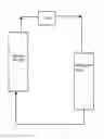 Fig. 01 - Method for improving yield of enzymatic preparation of biodiesel from greases