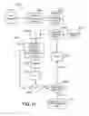 Fig. 11 - Processing biomass