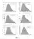 Fig. 08 - Discrimination method for mutation-induced unicellular organism and microfluidic device used therefor
