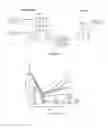 Fig. 03 - MICRO-EVOLUTION OF MICROBES