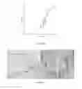 Fig. 04 - MICRO-EVOLUTION OF MICROBES