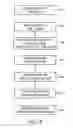 Fig. 07 - Means, method and computer program product for determining the concentration level of microorganisms during a fluid analysis
