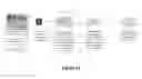 Fig. 13 - SAMPLE PREPARATION FOR NUCLEIC ACID AMPLIFICATION