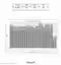 Fig. 18 - SAMPLE PREPARATION FOR NUCLEIC ACID AMPLIFICATION