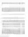 Fig. 158 - MiRNA targets