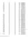 Fig. 367 - MiRNA targets