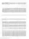 Fig. 445 - MiRNA targets