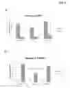 Fig. 04 - RT-qPCR analysis of micro-dissected material from stained FFPET section