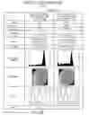 Fig. 45 - Bi-directional sequencing compositions and methods