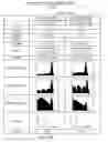 Fig. 46 - Bi-directional sequencing compositions and methods